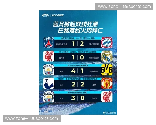 欧联2026淘汰赛对阵：豪门对决与黑马崛起的巅峰之夜